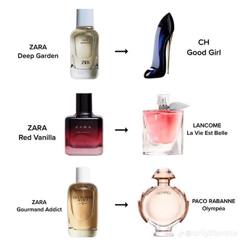 best designer dupes perfums|best zara perfume dupes.